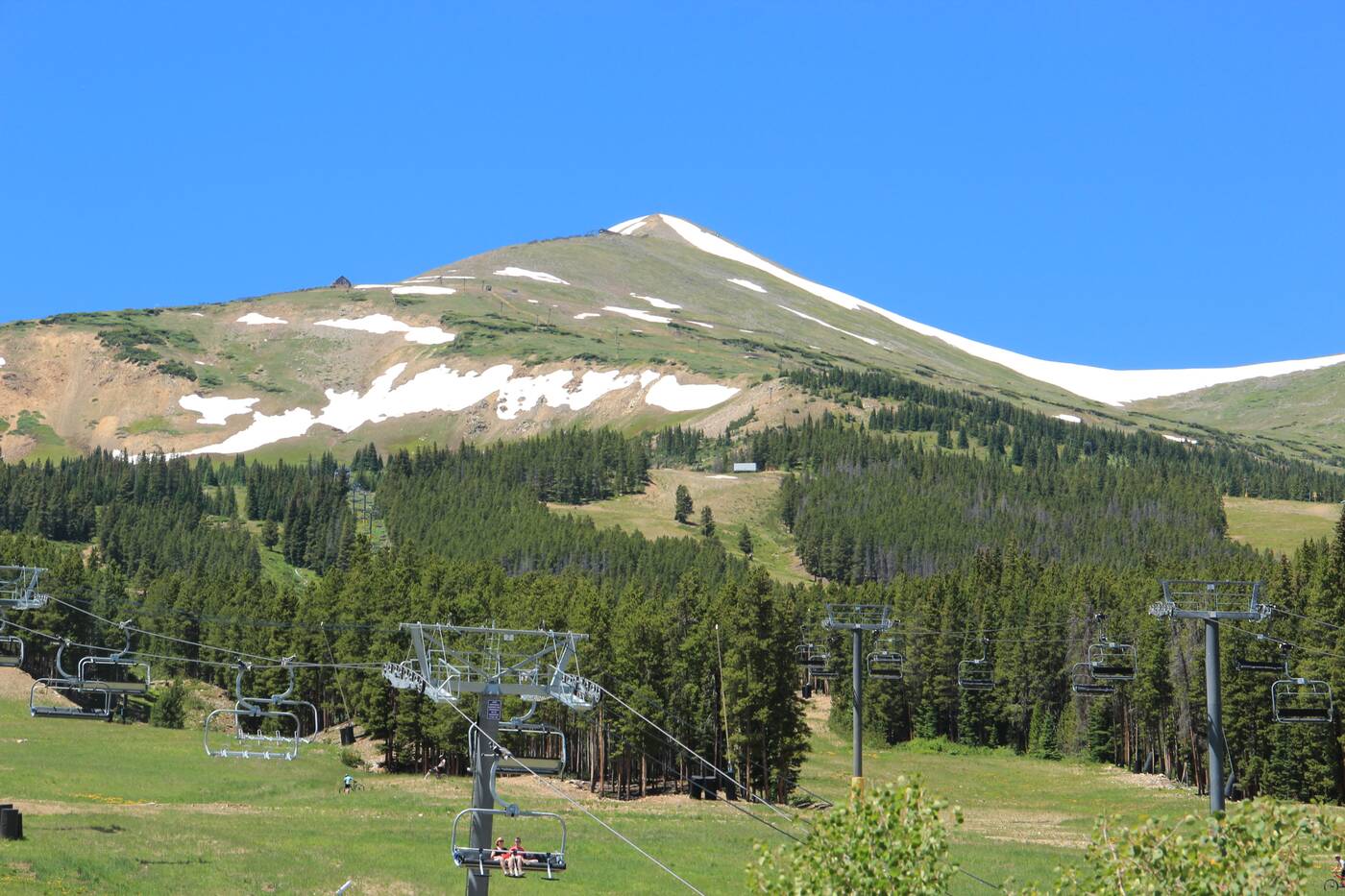 Understanding Ski Passes: Epic, Ikon, Mountain Collective & Indy