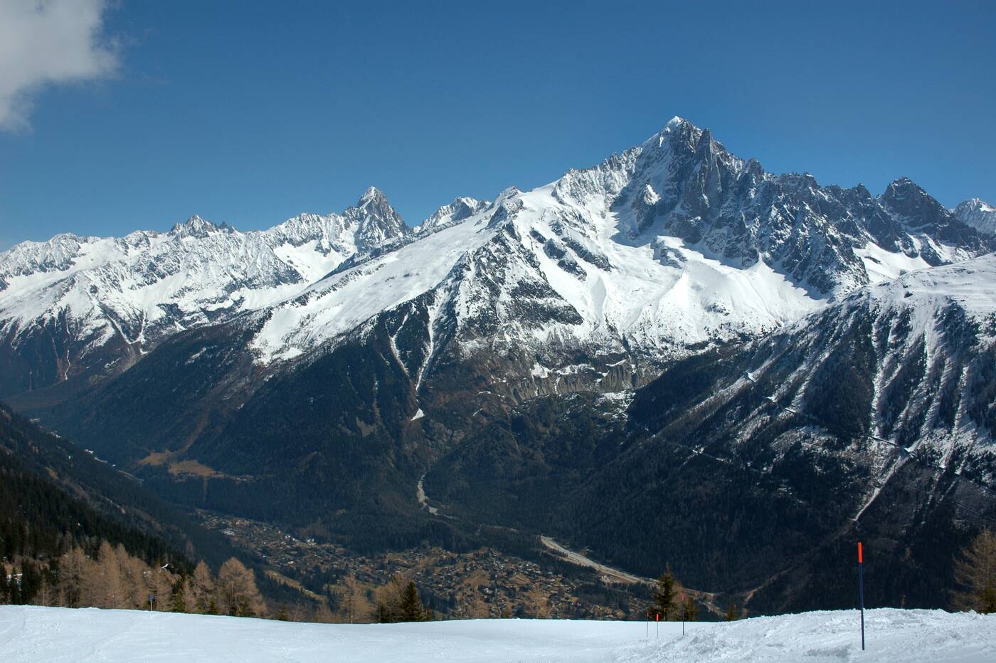 Chamonix-Mont-Blanc